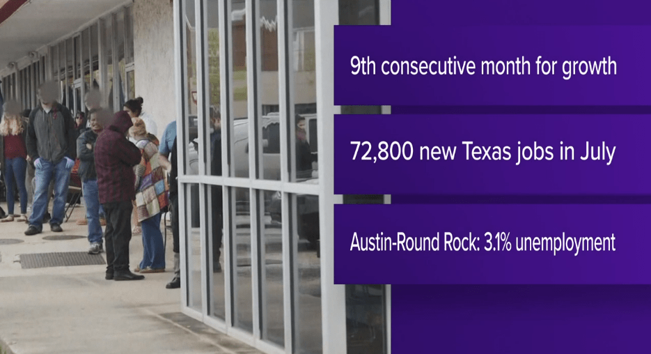 Austin unemployment rate holds steady, remains below state and national rates